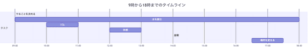 mermaid-diagram-2024-11-09-162754.png
